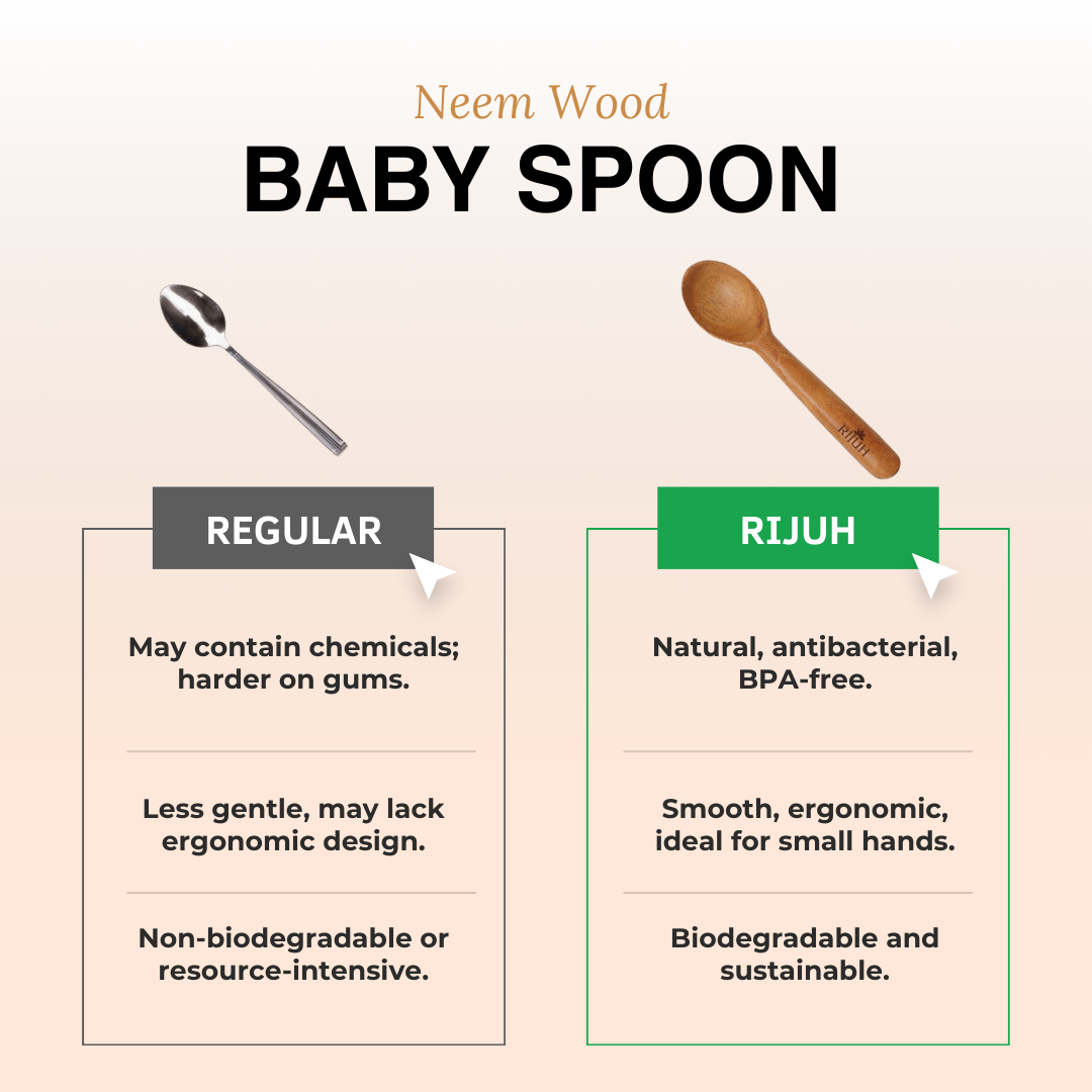 Eco-Friendly Neem Wood Baby Spoon | Safe, BPA-Free, and Sustainable Cutlery