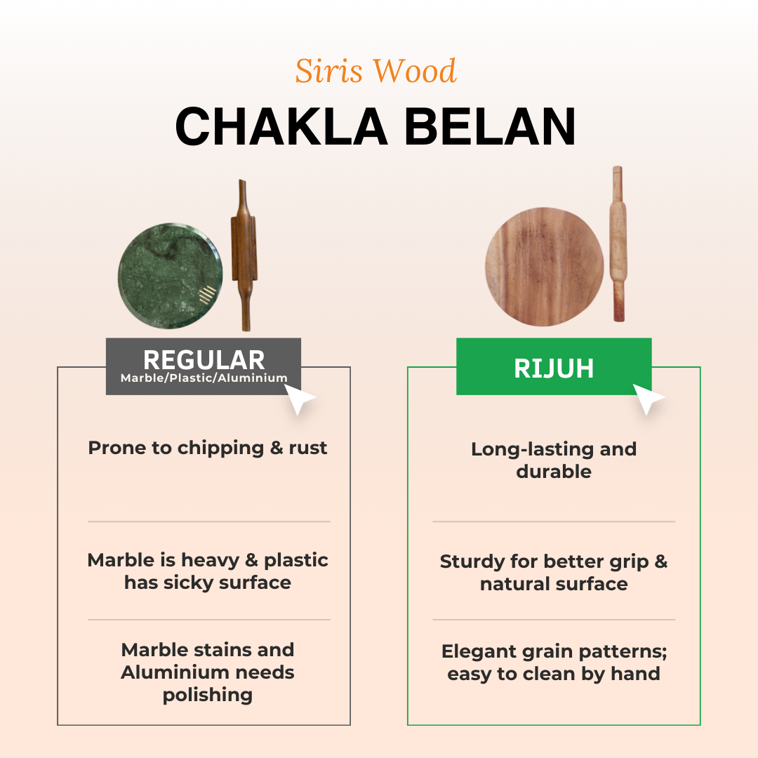 Siris Wood Chakla Belan | Handcrafted | Non-Slip Rolling Board | Smooth & Durable | Best for Rotis, Parathas & Baking