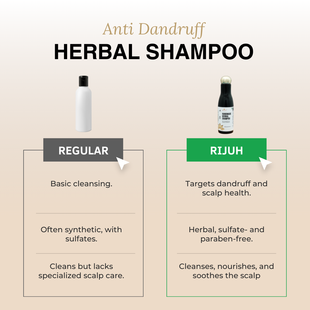 Rijuh’s Anti-Dandruff Herbal Shampoo
