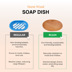 Rijuh Neem Wooden Handmade Soap Dish | Eco-Friendly Soap Holder for Bathroom, Kitchen, and Shower