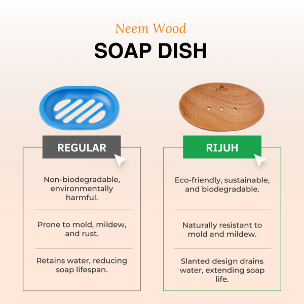 Rijuh Neem Wooden Handmade Soap Dish | Eco-Friendly Soap Holder for Bathroom, Kitchen, and Shower