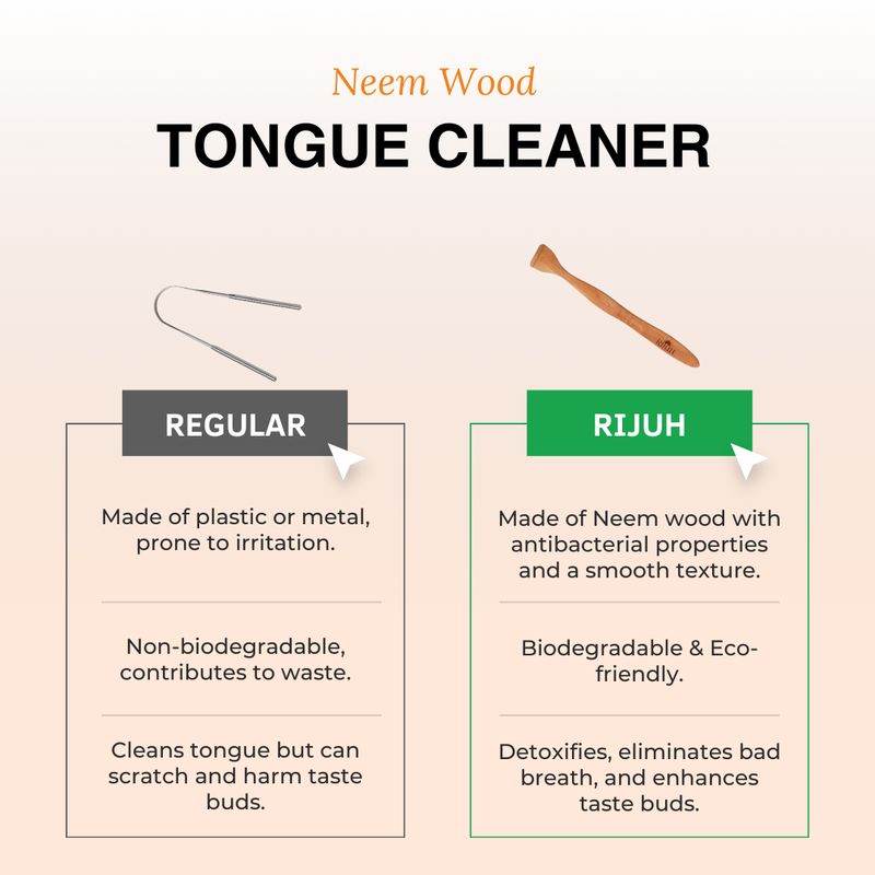 Rijuh Neem Wood Tongue Cleaner | Sustainable, Eco-Friendly, and Chemical-Free