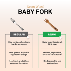 Eco-Friendly Neem Wood Baby Fork | Safe, BPA-Free, and Sustainable Cutlery