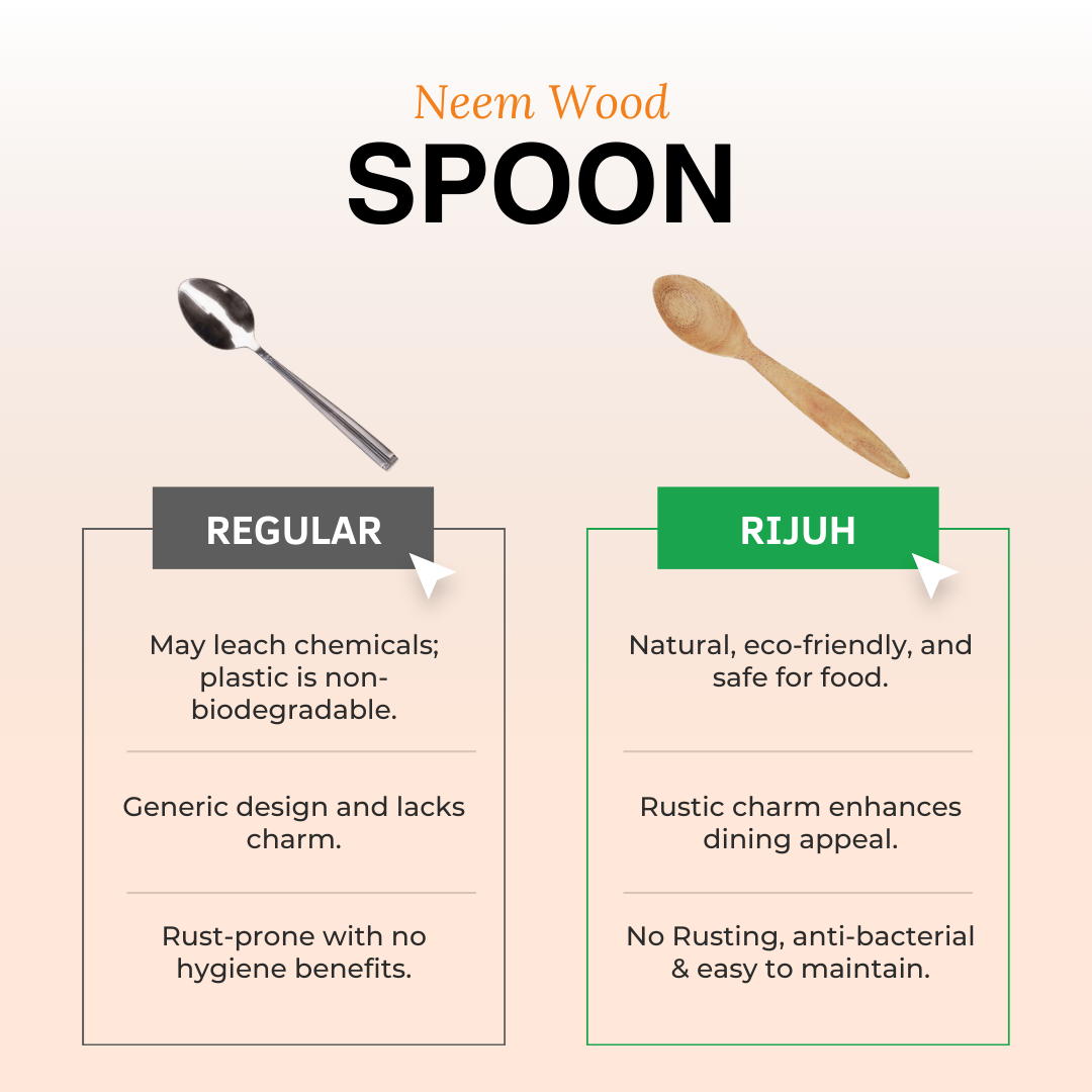 Rijuh Wooden Spoon | Made with Neem wood | Best for scooping and serving