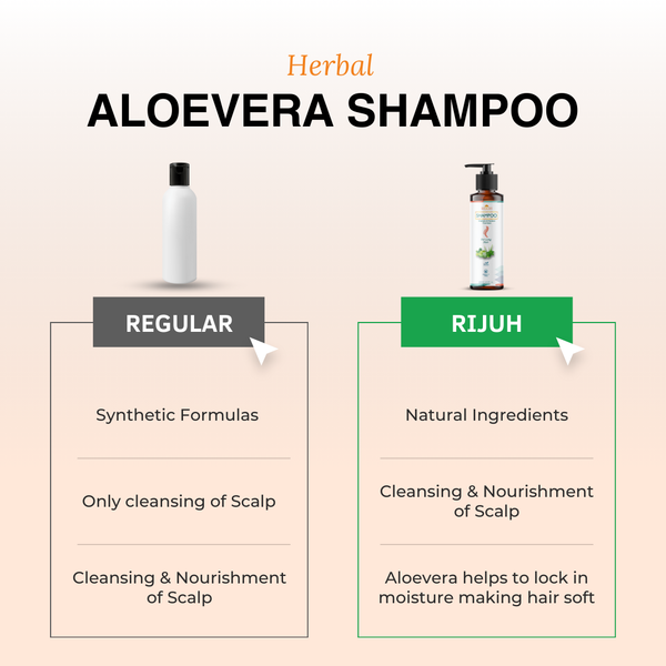 Rijuh’s Aloevera Herbal Shampoo 200 ml