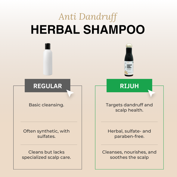 Rijuh’s Anti-Dandruff Herbal Shampoo